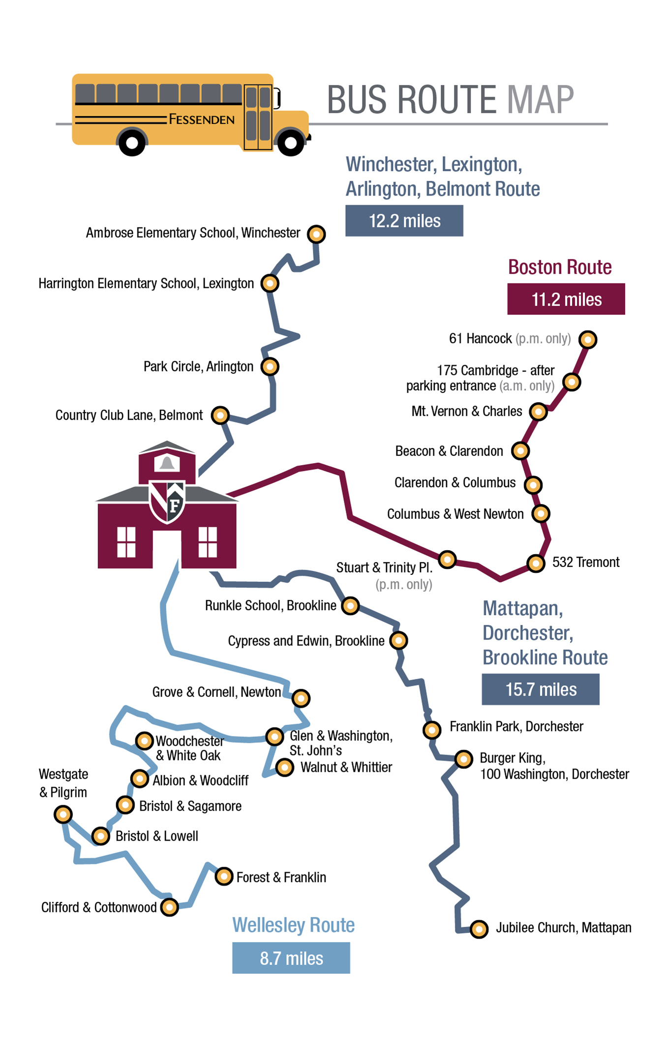 Bus Service Car Pool Transportation Options to Fessenden